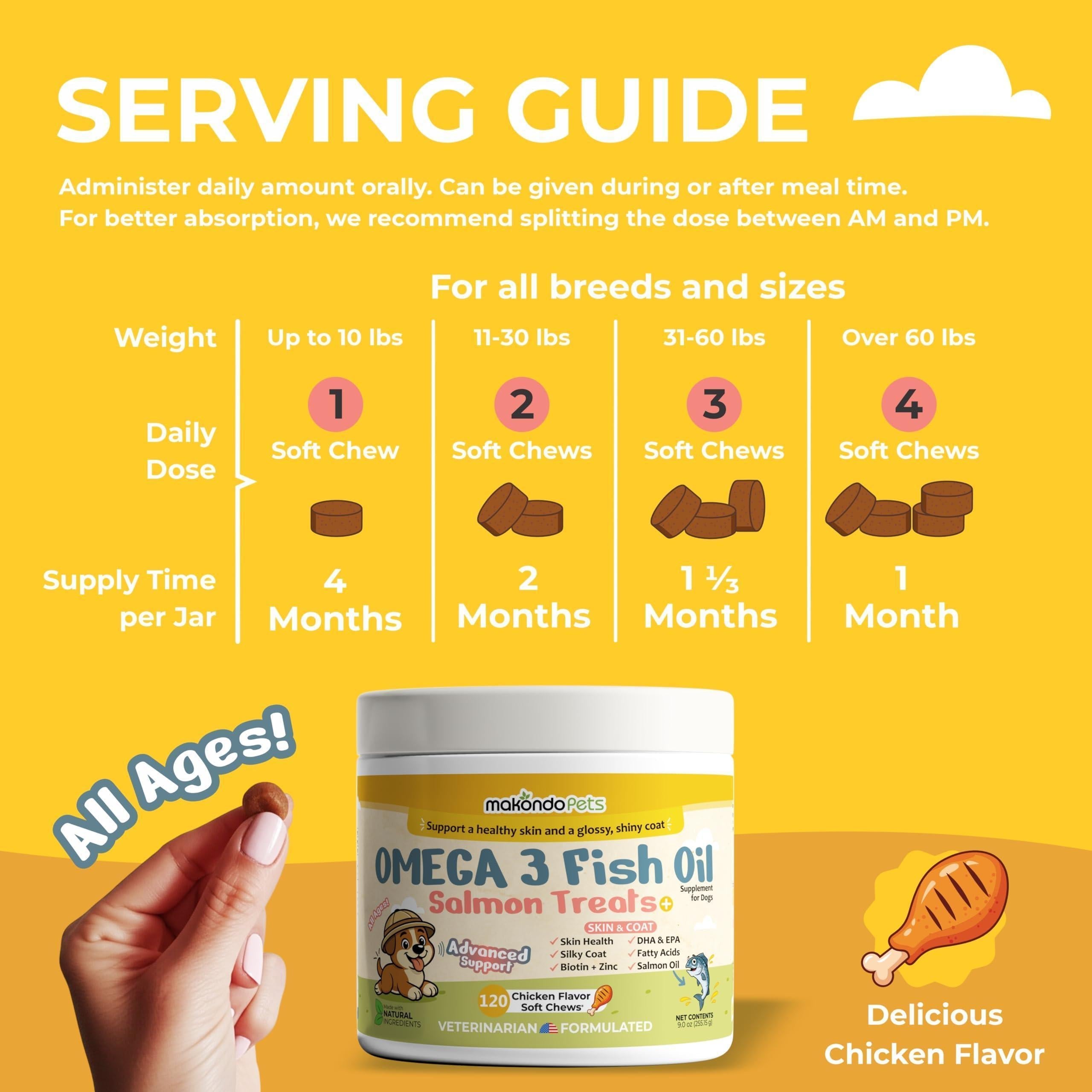 Omega 3 for Dogs 120 Fish Oil Treats for Shedding Dog Allergy Chews Skin and Coat Supplement Itch Relief Hot Spots Joint Health EPA & DHA Fatty Acids Biotin Puppy Salmon Oil Soft Chews