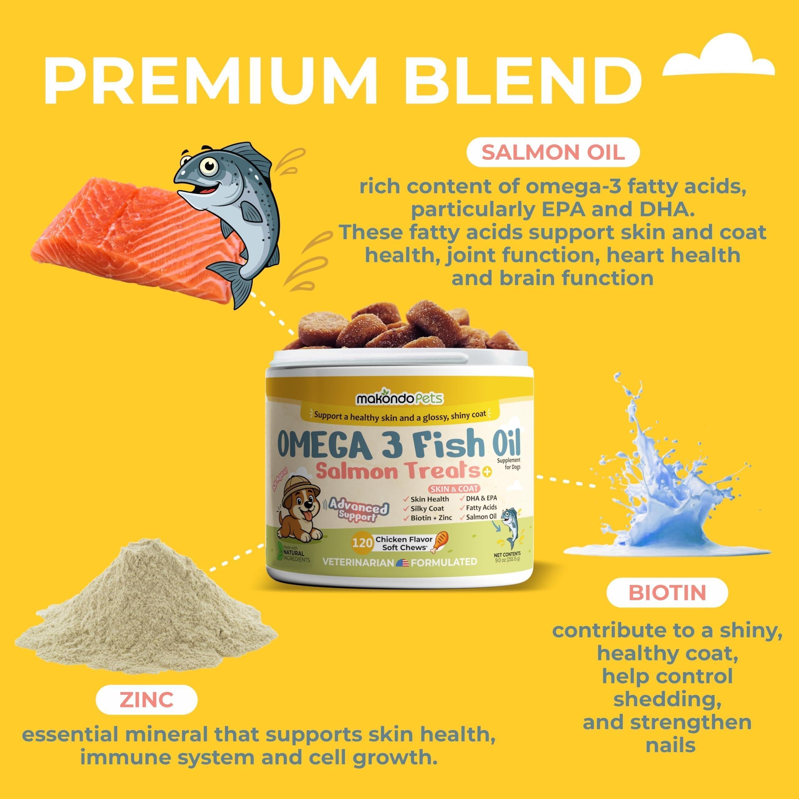 Omega 3 for Dogs 120 Fish Oil Treats for Shedding Dog Allergy Chews Skin and Coat Supplement Itch Relief Hot Spots Joint Health EPA & DHA Fatty Acids Biotin Puppy Salmon Oil Soft Chews